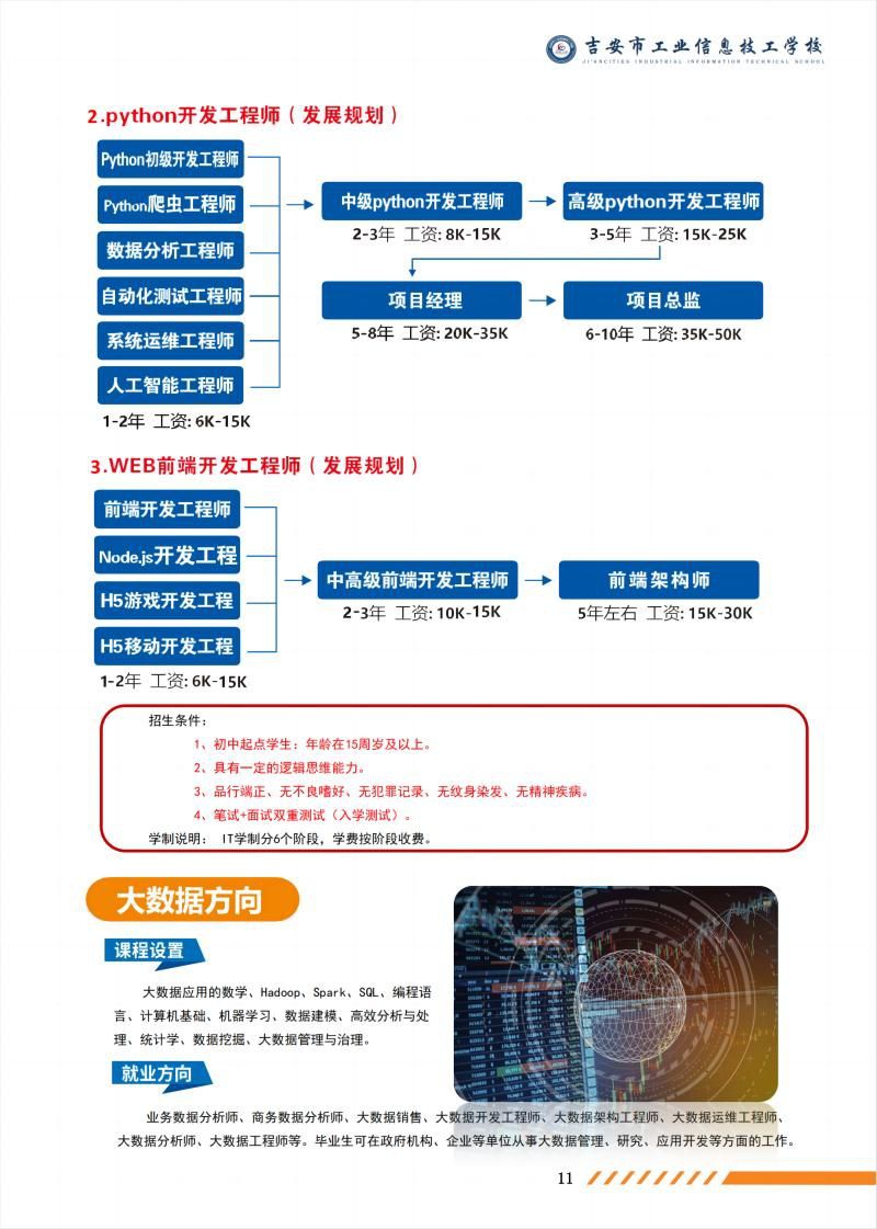 吉安工信2023秋简章定稿4.7(1)_06(1)(1).jpg